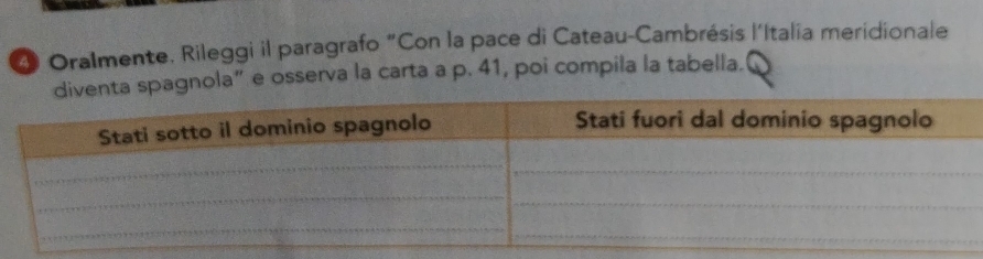 Oralmente. Rileggi il paragrafo “Con la pace di Cateau-Cambrésis l'Italia meridionale 
pagnola” e osserva la carta a p. 41, poi compila la tabella.