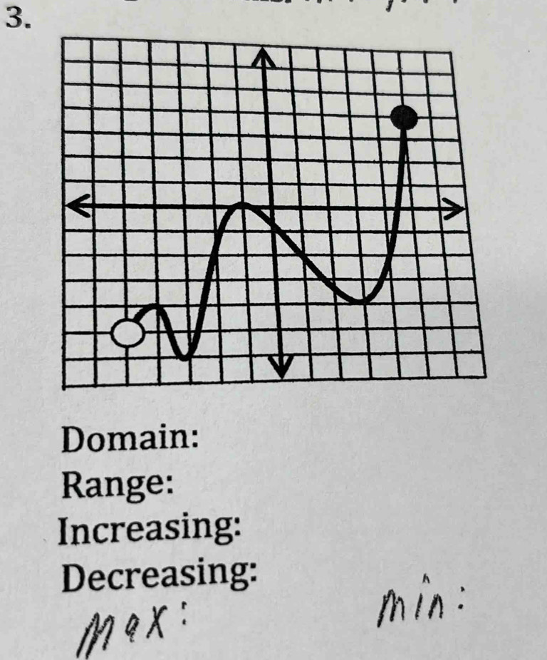 Domain: 
Range: 
Increasing: 
Decreasing: