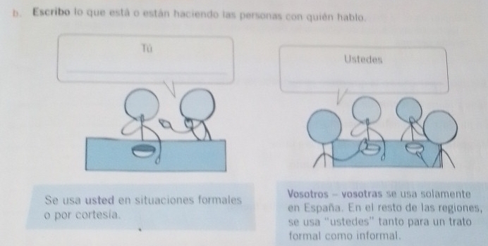 Escribo lo que está o están haciendo las personas con quién hablo. 
Tú 
Ustedes 
Vosotros - vosotras se usa solamente 
Se usa usted en situaciones formales en España. En el resto de las regiones, 
o por cortesía. se usa “ustedes” tanto para un trato 
formal como informal.