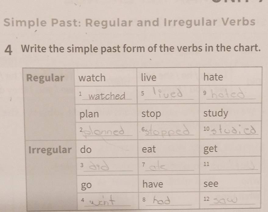 Simple Past: Regular and Irregular Verbs 
4 Write the simple past form of the verbs in the chart. 
_ 
_ 
_