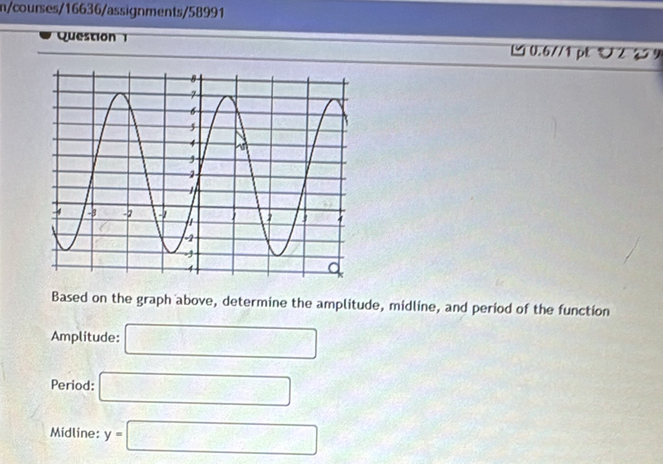 m/courses/16636/assignments/58991 
Question 1 
0.6//1pt つ2 % 
Based on the graph above, determine the amplitude, midline, and period of the function 
Amplitude: □ 
Period: □ 
Midline: y=□