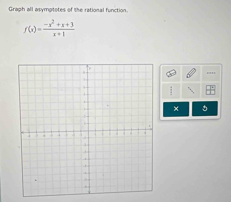 Graph all asymptotes of the rational function.
f(x)= (-x^2+x+3)/x+1 
---- 
: 
×