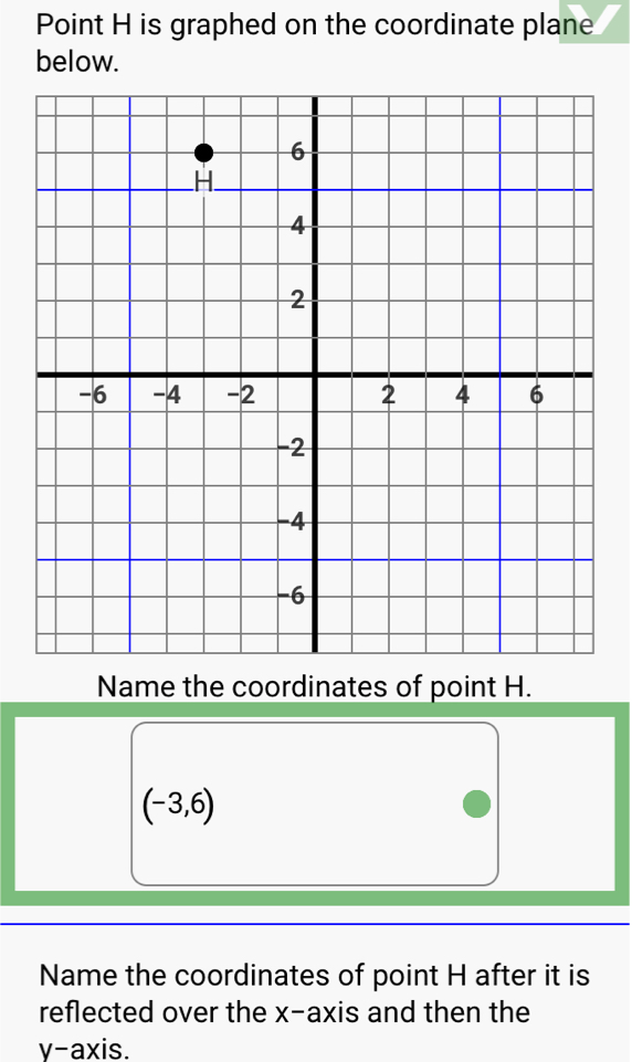 Point H is graphed on the coordinate plane 
below. 
Name the coordinates of point H.
(-3,6)
Name the coordinates of point H after it is 
reflected over the x-axis and then the 
y-axis.