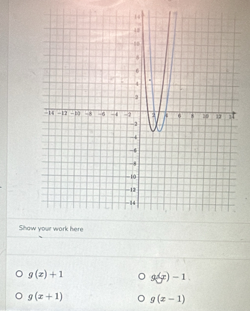 Showre
g(x)+1
g(x)-1
g(x+1)
g(x-1)