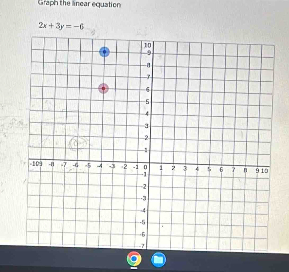 Graph the linear equation
2x+3y=-6