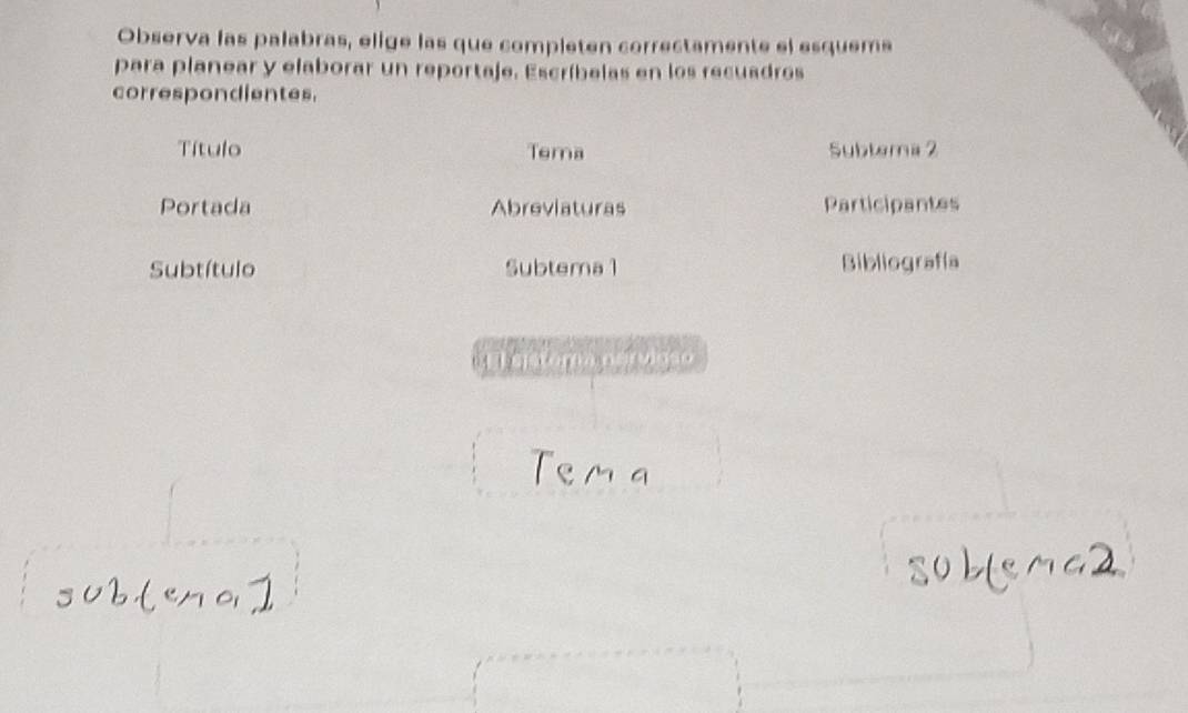 Observa las palabras, elige las que completen correctamente el esqueme 
para planear y elaborar un reportaje. Escríbelas en los recuadros 
correspondientes. 
Título Tema Subtema 2 
Portada Abreviaturas Participantes 
Subtítulo Subtema 1 Bibliografía 
i cr vema pervigão