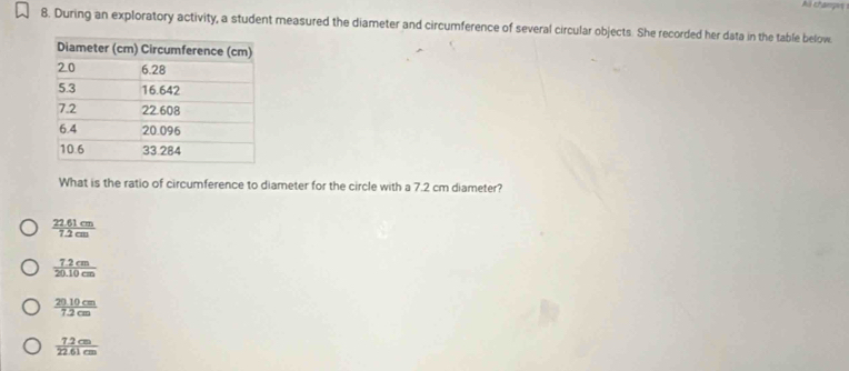 During an exploratory activity, a student measured the diameter and circumference of several circular objects. She recorded her data in the table below.
What is the ratio of circumference to diameter for the circle with a 7.2 cm diameter?
 (22.61cm)/7.2cm 
 (7.2cm)/20.10cm 
 (20.10cm)/7.2cm 
 (7.2cm)/22.61cm 