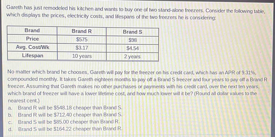 Gareth has just remodeled his kitchen and wants to buy one of two stand-alone freezers. Consider the following table,
which displays the prices, electricity costs, and lifespans of the two freezers he is considering:
No matter which brand he chooses, Gareth will pay for the freezer on his credit card, which has an APR of 9.31%,
compounded monthly. It takes Gareth eighteen months to pay off a Brand S freezer and four years to pay off a Brand R
freezer. Assuming that Gareth makes no other purchases or payments with his credit card, over the next ten years,
which brand of freezer will have a lower lifetime cost, and how much lower will it be? (Round all dollar values to the
nearest cent.)
a. Brand R will be $548.18 cheaper than Brand S.
b. Brand R will be $712.40 cheaper than Brand S.
c. Brand S will be $85.00 cheaper than Brand R.
d. Brand S will be $164.22 cheaper than Brand R.