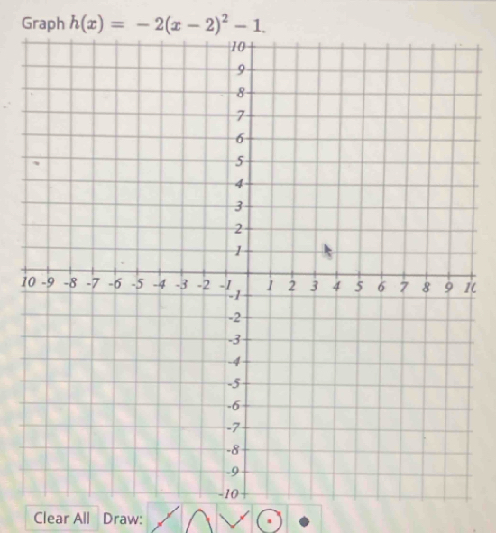 Graph h(x)=-2(x-2)^2-1. 
1( 
Clear All Draw: