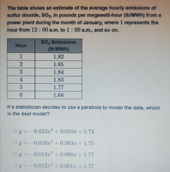 The table shows an estimate of the average hourly emissions of
sulfur dioxide, SO_2 , in pounds per megawatt-hour (Ib/MWh) from a
power plant during the month of January, where 1 represents the
hour from 12:00 a.m. to 1:00 a.m., and so on.
If a statistician decides to use a parabola to model the data, which
is the best model?
y=-0.023x^2+0.010x+1.74
y=-0.016x^2+0.083x+1.75
y=-0.013x^2+0.068x+1.77
y=-0.012x^2+0.061x+1.77