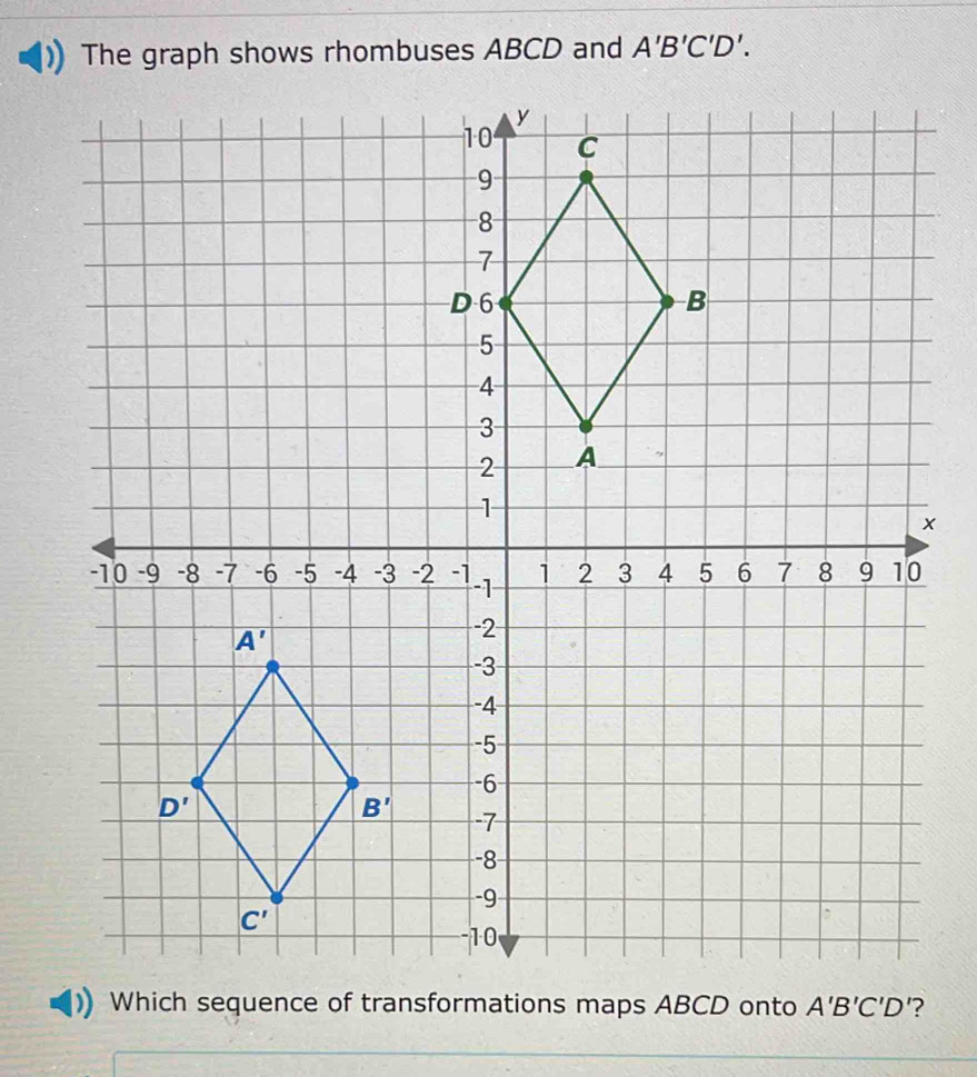 Solved: The graph shows rhombuses ABCD and A'B'C'D'. x Which sequence ...