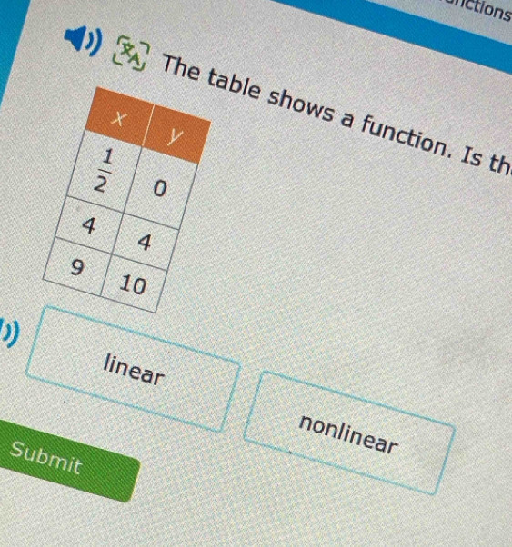 unctions
The table shows a function. Is th
linear
nonlinear
Submit