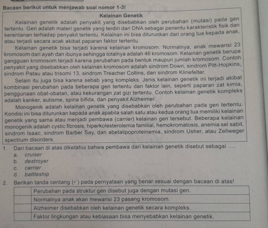 Bacaan berikut untuk menjawab soal nomor 1-3!
Kelainan Genetik
Kelainan genetik adalah penyakit yang disebabkan oleh perubahan (mutasi) pada gen
tertentu. Gen adalah materi genetik yang terdiri dari DNA sebagai penentu karakteristik fisik dan
kerentanan terhadap penyakit tertentu. Kelainan ini bisa diturunkan dari orang tua kepada anak,
atau terjadi secara acak akibat paparan faktor tertentu.
Kelainan genetik bisa terjadi karena kelainan kromosom. Normalnya, anak mewarisi 23
kromosom dari ayah dan ibunya sehingga totalnya adalah 46 kromosom. Kelainan genetik berupa
gangguan kromosom terjadi karena perubahan pada bentuk maupun jumlah kromosom. Contoh
penyakit yang disebabkan oleh kelainan kromosom adalah sindrom Down, sindrom Pitt-Hopkins,
sindrom Patau atau trisomi 13, sindrom Treacher Collins, dan sindrom Klinefelter.
Selain itu juga bisa karena sebab yang kompleks. Jenis kelainan genetik ini terjadi akibat
kombinasi perubahan pada beberapa gen tertentu dan faktor lain, seperti paparan zat kimia,
penggunaan obat-obatan, atau kekurangan zat gizi tertentu. Contoh kelainan genetik kompleks
adalah kanker, autisme, spina bifida, dan penyakit Alzheimer.
Monogenik adalah kelainan genetik yang disebabkan oleh perubahan pada gen tertentu.
Kondisi ini bisa diturunkan kepada anak apabila salah satu atau kedua orang tua memiliki kelainan
genetik yang sama atau menjadi pembawa (carrier) kelainan gen tersebut. Beberapa kelainan
monogenik adalah cystic fibrosis, hiperkolesterolemia familial, hemokromatosis, anemia sel sabit,
sindrom Isaac, sindrom Barber Say, dan abetalipoproteinemia, sindrom Usher, atau Zellweger
spectrum disorders.
1. Dari bacaan di atas diketahui bahwa pembawa dari kelainan genetik disebut sebagai …
a. cruiser
b. destroyer
c. carrier
d. battleship
2. Berikan tanda centang (✓) pada pernyataan yang benar sesuai dengan bacaan di atas!