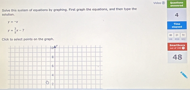 Video ⑥ Questions
Solve this system of equations by graphing. First graph the equations, and then type the answered
solution. 4
y=-x
Time
elapsed
y= 2/5 x-7
00 21 51
Click to select points on the graph. SEc
MIN
SmartScore
out of 100 1
48