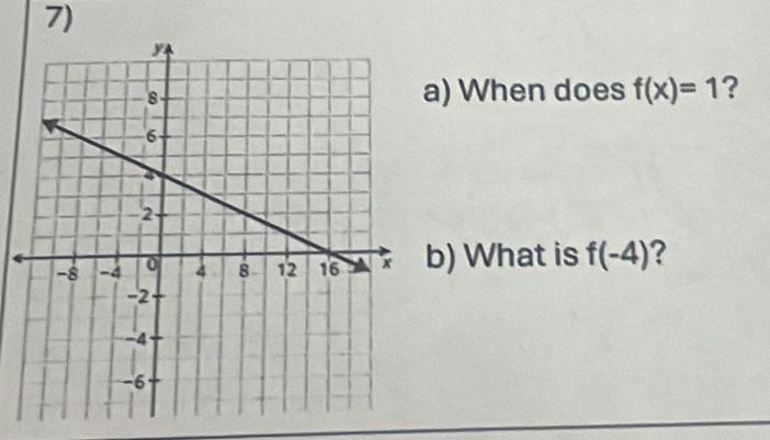 ) When does f(x)=1 ? 
) What is f(-4) ?