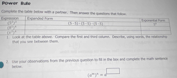 Power Rule
Complete the table below with a partner. Then answer the questions that follow
1. Look at the table above. Compare the first and third column. Describe, using words, the relationship
that you see between them.
2. Use your observations from the previous question to fill in the box and complete the math sentence
below.
(a^m)^n=a^(□)