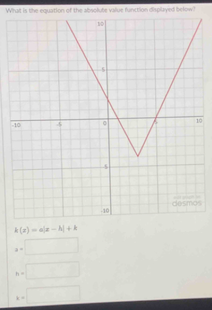 What is the equation of the absolute value function displayed below?
0
s
k(x)=a|x-h|+k
a=□
h=□
k=□