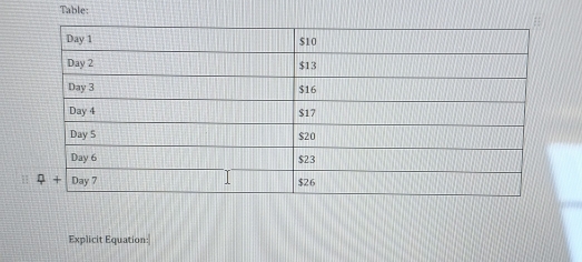 Table:
Explicit Equation: