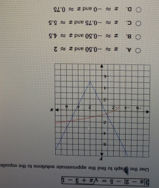 2|x-2|-5=sqrt(x+3)-1
Use the graph to find the approximate solutions to the equatic
A. xapprox -0.50 and xapprox 2
B. xapprox -0.50 and xapprox 4.5
C. xapprox -0.75 and xapprox 5.5
D. xapprox -0 and xapprox 0.75