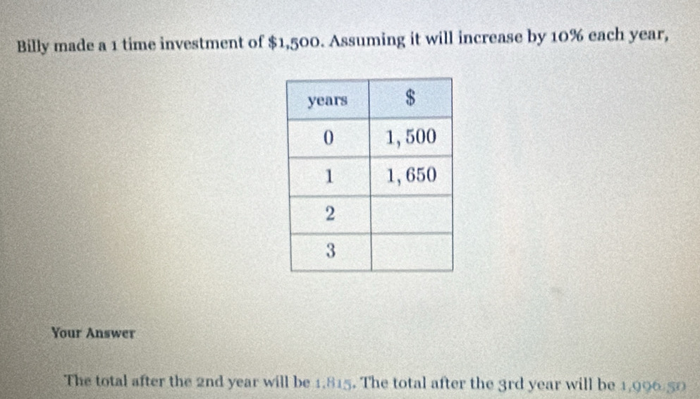 Billy made a 1 time investment of $1,500. Assuming it will increase by 10% each year, 
Your Answer 
The total after the 2nd year will be 1.815. The total after the 3rd year will be 1,996.50