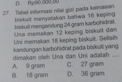 D. Rp90.000,00
27. Tabel informasi nilai gizi pada kemasan
biskuit menyatakan bahwa 16 keping
biskuit mengandung 24 gram karbohidrat.
Una memakan 12 keping biskuit dan
Uni memakan 18 keping biskuit. Selisih
kandungan karbohidrat pada biskuit yang
dimakan oleh Una dan Uni adalah ....
A. 9 gram C. 27 gram
B. 18 gram D. 36 gram