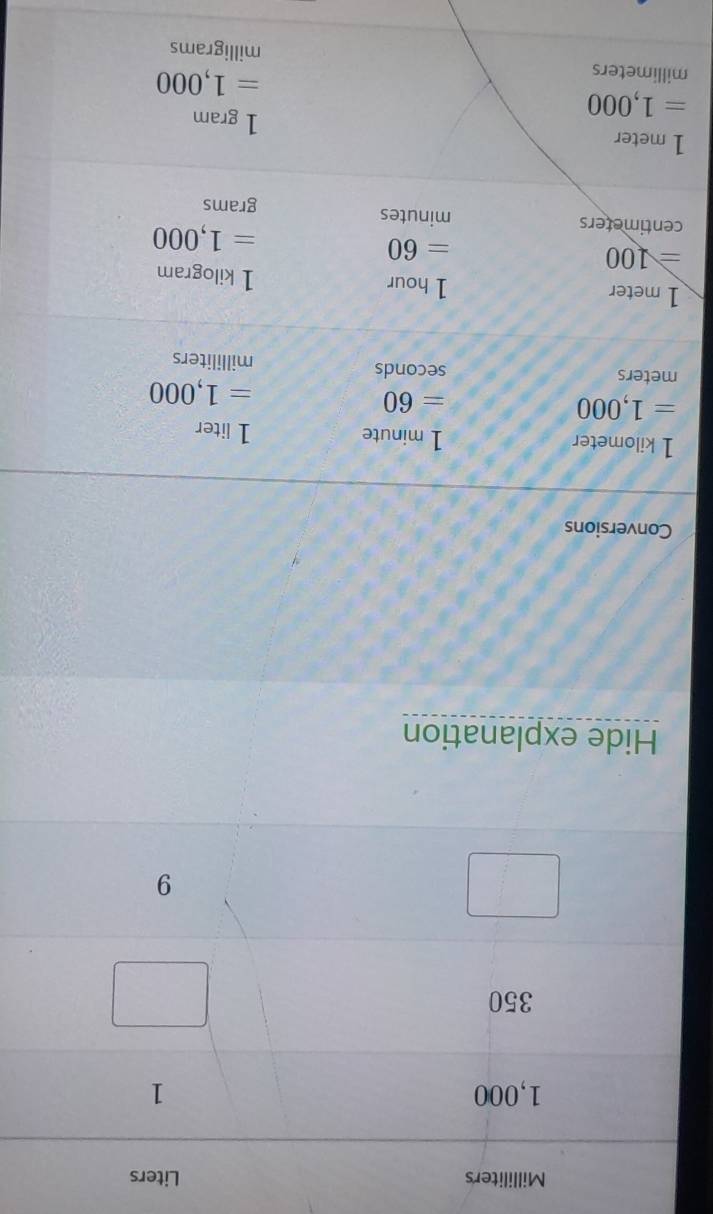 Hide explanation
Conversions
1 kilometer 1 minute
1liter
=1,000
=60
=1,000
meters seconds milliliters
1 meter 1 hour 1 kilogram
=100
=60
=1,000
centimeters minutes grams
1 meter
=1,000
1 gram
=1,000
millimeters milligrams