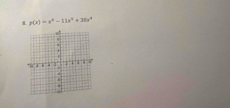 p(x)=x^6-11x^5+30x^4