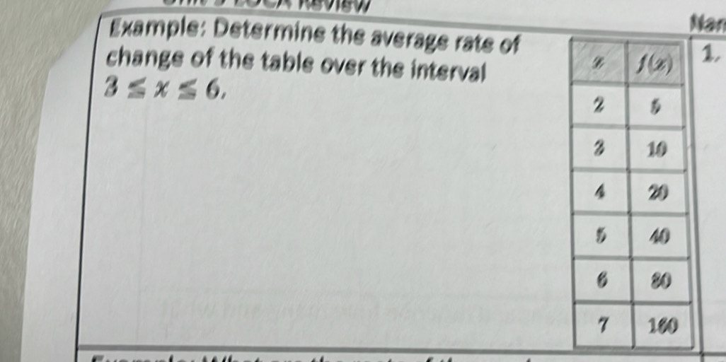 Nan
Example: Determine the average rats of
change of the table over the interval
1,
3≤ x≤ 6.