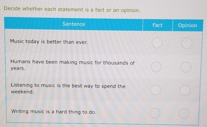 Decide whether each statement is a fact or an opinion.