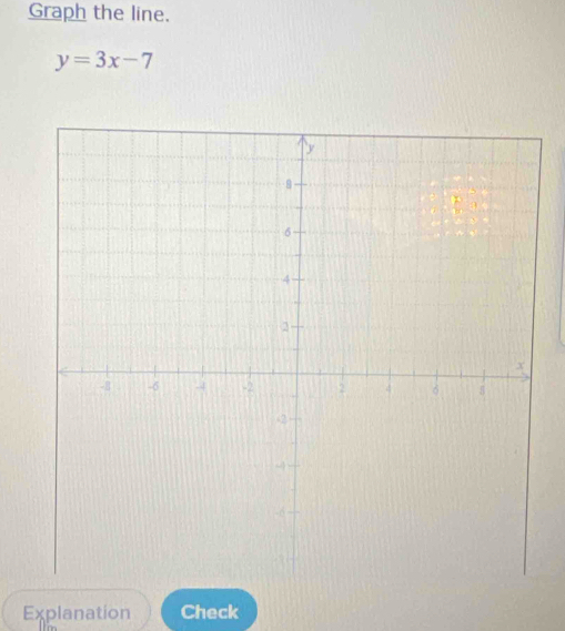 Graph the line.
y=3x-7
Explanation Check