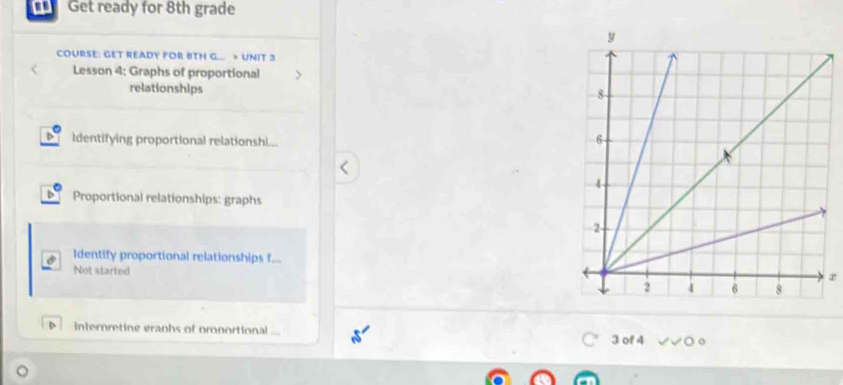 Get ready for 8th grade 
COURSE: GET READY FOR BTH G.. > UNIT 3 
Lesson 4: Graphs of proportional 
relationships 
D Identifying proportional relationshi... 
Proportional relationships: graphs 
Identify proportional relationships f... 
Not started 
r 
Internreting graphs of pronortional 
3 of 4