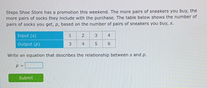 Steps Shoe Store has a promotion this weekend. The more pairs of sneakers you buy, the 
more pairs of socks they include with the purchase. The table below shows the number of 
pairs of socks you get, p, based on the number of pairs of sneakers you buy, s. 
Write an equation that describes the relationship between s and p.
p=□
Submit