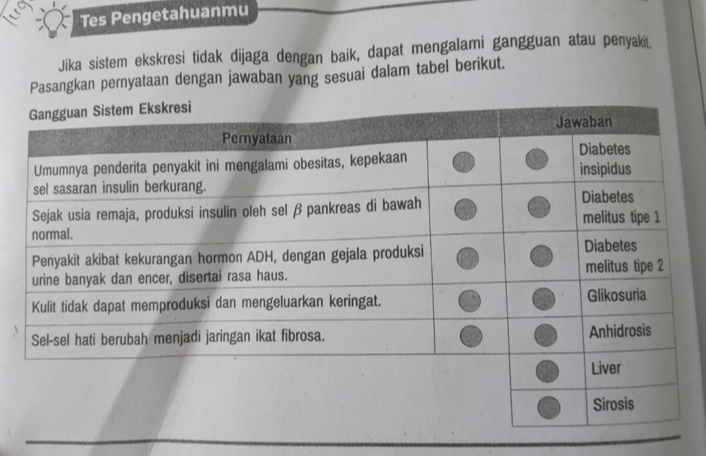 Tes Pengetahuanmu 
Jika sistem ekskresi tidak dijaga dengan baik, dapat mengalami gangguan atau penyaki 
Pasangkan pernyataan dengan jawaban yang sesuai dalam tabel berikut.