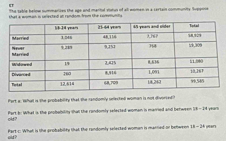 ET 
The table below summarizes the age and marital status of all women in a certain community. Suppose 
that a woman is selected at random from the community. 
Part a: What is the probability that the randomly selected woman is not divorced? 
Part b: What is the probability that the randomly selected woman is married and between 18 - 24 years
old? 
Part c: What is the probability that the randomly selected woman is married or between 18 - 24 years
old?