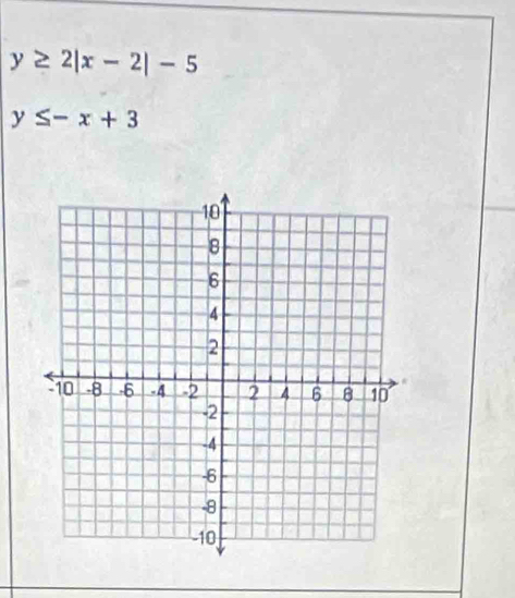 y≥ 2|x-2|-5
y≤ -x+3