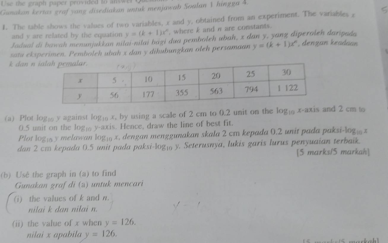 Use the graph paper provided to answer 
Gunakan kertas graf yang disediakan untuk menjawab Soalan 1 hingga 4. 
1. The table shows the values of two variables, x and y, obtained from an experiment. The variables x
and y are related by the equation y=(k+1)x^n , where k and n are constants. 
Jadual di bawah menunjukkan nilai-nilai bāgi dua pemboleh ubah, x dan y, yang diperoleh daripada 
satu eksperimen. Pemboleh ubah x dan y dihubungkan oleh persamaan y=(k+1)x^n , dengan keadaan
k dan n i 
(a) Plot logm y against log _10x , by using a scale of 2 cm to 0.2 unit on the log _10 x-axis and 2 cm to
0.5 unit on the log _10 y-axis. Hence, draw the line of best fit. 
Plot log _10 ) melawan log _10x , dengan menggunakan skala 2 cm kepada 0.2 unit pada paksi- log _10x
dan 2 cm kepada 0.5 unit pada paksi- log _10 y. Seterusnya, lukis garis lurus penyuaian terbaik. 
[5 marks/5 markah] 
(b) Usê the graph in (a) to find 
Gunakan graf di (a) untuk mencari 
(i) the values of k and n. 
nilai k dan nilai n. 
(ii) the value of x when y=126. 
nilai x apabila y=126.