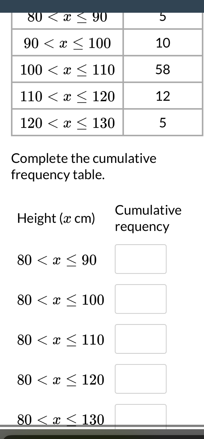 Complete the cumulative
frequency table.
Cumulative
Height (x cm)
requency
(-3,4)
80 _ 
80 □
80 □
80 □
80 □