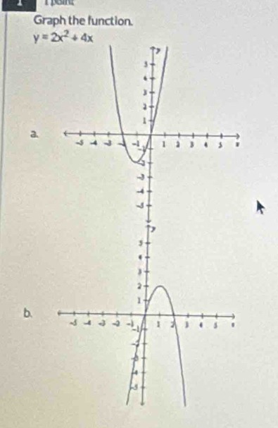 Graph the function.
y=2x^2+4x
a. 
b.