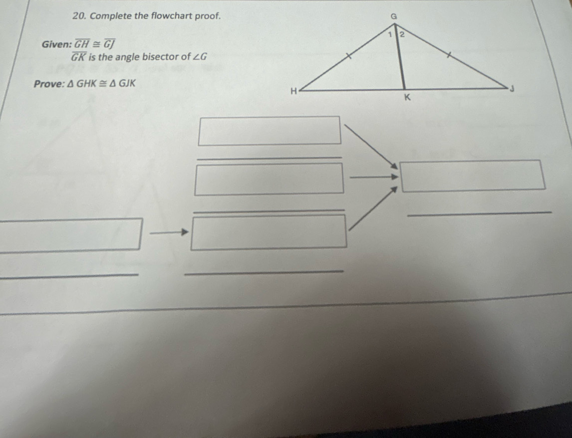 Complete the flowchart proof. 
Given: overline GH≌ overline GJ
overline GK is the angle bisector of ∠ G
Prove: △ GHK≌ △ GJK
_ 
_ 
_ 
_ 
_ 
_ 
_ 
_ 
_ 
_