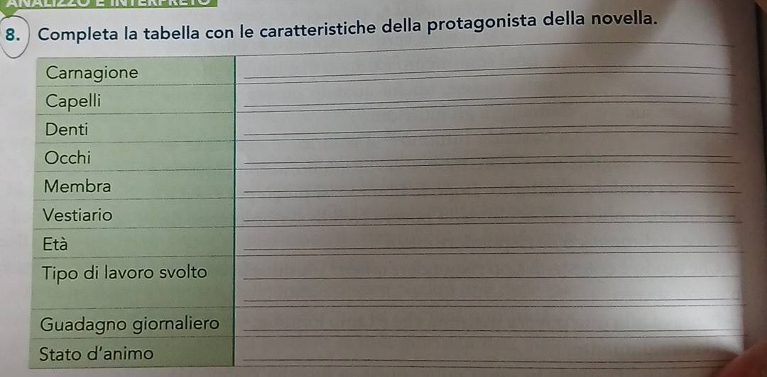 a con le caratteristiche della protagonista della novella.