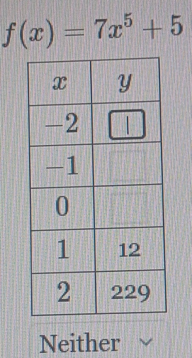 f(x)=7x^5+5
Neither