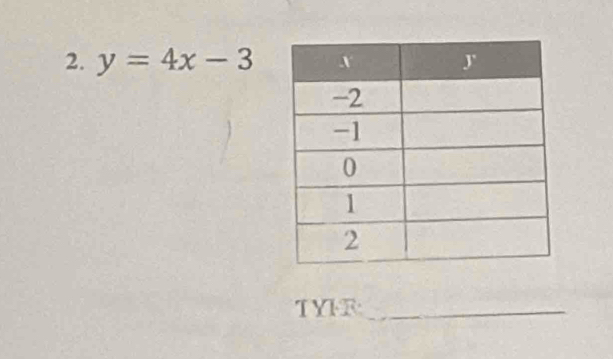 y=4x-3
TYIF:_