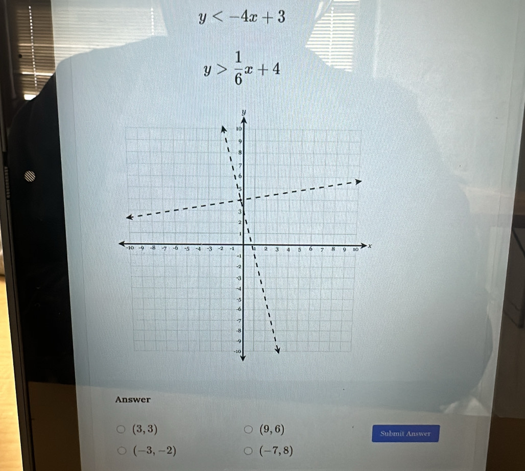 y
y> 1/6 x+4
Answer
(9,6)
(3,3) Submit Answer
(-3,-2)
(-7,8)