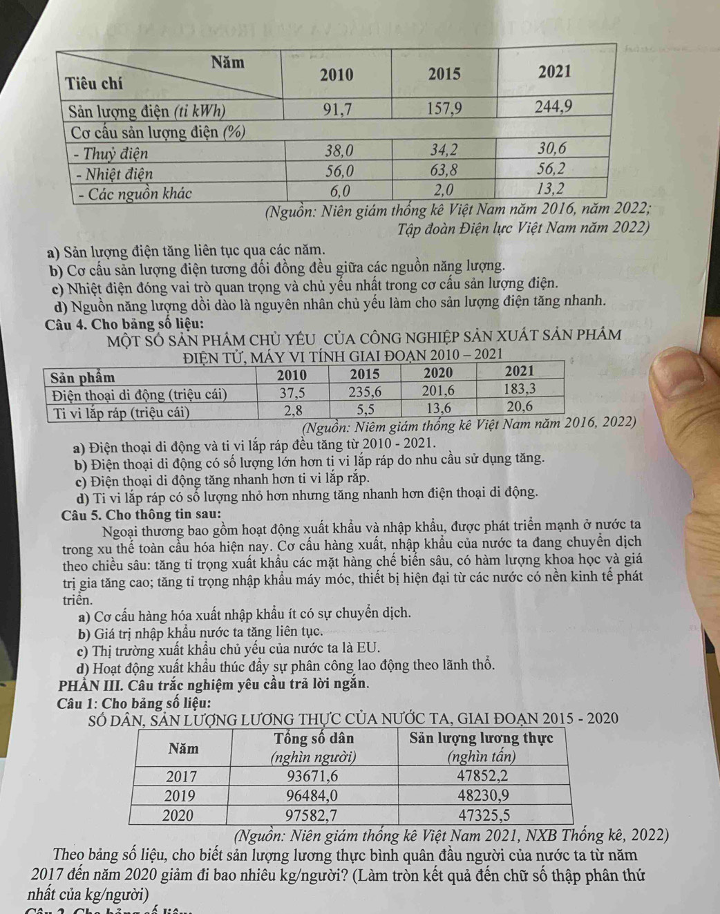 (Nguồn: Niên giám thổng kê Việt Na
Tập đoàn Điện lực Việt Nam năm 2022)
a) Sản lượng điện tăng liên tục qua các năm.
b) Cơ cấu sản lượng điện tương đối đồng đều giữa các nguồn năng lượng.
c) Nhiệt điện đóng vai trò quan trọng và chủ yếu nhất trong cơ cấu sản lượng điện.
d) Nguồn năng lượng dồi dào là nguyên nhân chủ yếu làm cho sản lượng điện tăng nhanh.
Câu 4. Cho bảng số liệu:
một Số SảN pHÁM CHỦ YÉU CủA CÔNG nGHIệP SảN XUÁT SảN phÁm
N 2010 - 2021
(Nguồn: Niêm giá022)
a) Điện thoại di động và ti vi lắp ráp đều tăng từ 2010 - 2021.
b) Điện thoại di động có số lượng lớn hơn tị vi lắp ráp do nhu cầu sử dụng tăng.
c) Điện thoại di động tăng nhanh hơn ti vi lắp rắp.
d) Ti vi lắp ráp có số lượng nhỏ hơn nhưng tăng nhanh hơn điện thoại di động.
Câu 5. Cho thông tin sau:
Ngoại thương bao gồm hoạt động xuất khẩu và nhập khẩu, được phát triển mạnh ở nước ta
trong xu thế toàn cầu hóa hiện nay. Cơ cấu hàng xuất, nhập khẩu của nước ta đang chuyển dịch
theo chiều sâu: tăng tỉ trọng xuất khẩu các mặt hàng chế biển sâu, có hàm lượng khoa học và giá
trị gia tăng cao; tăng tỉ trọng nhập khẩu máy móc, thiết bị hiện đại từ các nước có nền kinh tế phát
triển.
a) Cơ cấu hàng hóa xuất nhập khẩu ít có sự chuyển dịch.
b) Giá trị nhập khẩu nước ta tăng liên tục.
c) Thị trường xuất khẩu chủ yếu của nước ta là EU.
d) Hoạt động xuất khẩu thúc đẩy sự phân công lao động theo lãnh thổ.
PHẢN III. Câu trắc nghiệm yêu cầu trả lời ngắn.
Câu 1: Cho bảng số liệu:
SÓ DÂN, SÂN LƯợNG LƯƠNG THỤC CỦA NƯỚC TA, GIAI ĐOẠN 2015 - 2020
(Nguồn: Niên giám thống kê Việt Nam 2021, NXB Thống kê, 2022)
Theo bảng số liệu, cho biết sản lượng lương thực bình quân đầu người của nước ta từ năm
2017 đến năm 2020 giảm đi bao nhiêu kg/người? (Làm tròn kết quả đến chữ số thập phân thứ
nhất của kg/người)