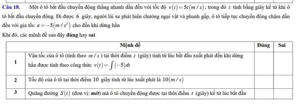 Một ô tô bắt đầu chuyển động thắng nhanh dẫn đều với tốc độ v(t)=5t(m/s); trong đó ≠ tỉnh bằng giây kể từ khi ô
tô bắt đầu chuyển động. Đi được 6 giây, người lái xe phát hiện chướng ngại vật và phanh gắp, ô tô tiếp tục chuyển động chậm dẫn
đều với gia tốc a=-5(m/s^2) cho đến khi dừng hằn
Khi đó, các mệnh đề sau đây đúng hay sai