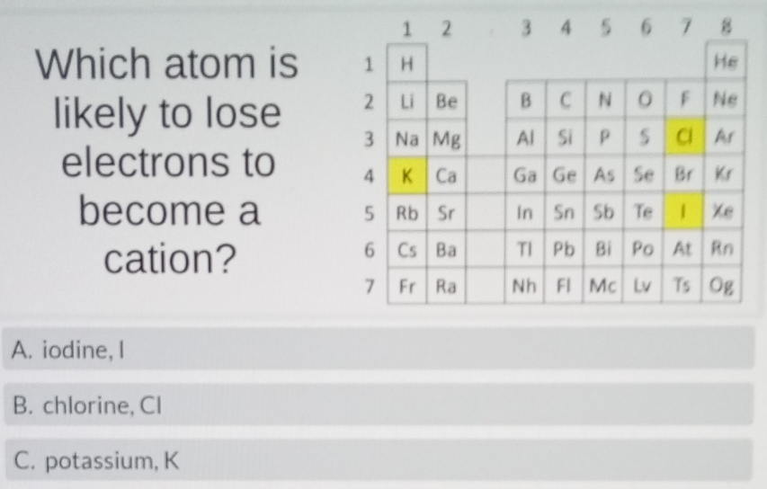 Which atom is 
likely to lose 
electrons to 
become a 
cation?
A. iodine, I
B. chlorine, Cl
C. potassium, K