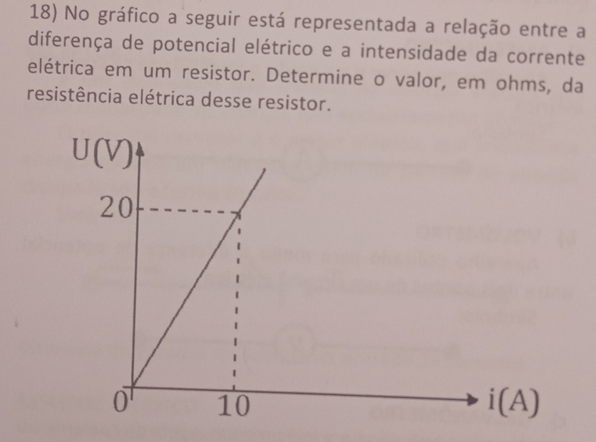 No gráfico a seguir está representada a relação entre a
diferença de potencial elétrico e a intensidade da corrente
elétrica em um resistor. Determine o valor, em ohms, da
resistência elétrica desse resistor.