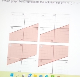 Which graph best represents the solution set of y≤ frac 5x-

C a