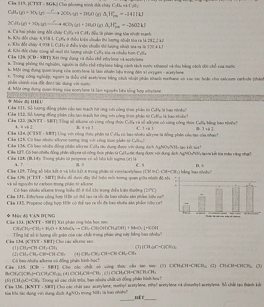[CTST - SGK] Cho phương trình đốt chây C_2H_4 và C₂H₂:
C_2H_4(g)+3O_2(g)xrightarrow I°2CO_2(g)+2H_2O(g)△ _rH_(298)°=-1411kJ
2C_2H_2(g)+5O_2(g)to 4CO_2(g)+2H_2O(g)△ _rH_(298)^o=-2602kJ
a. Cả hai phản ứng đốt cháy C_2H_4 và C_2H_2 đều là phân ứng tóa nhiệt mạnh.
b. Khi đốt chảy 4,958LC_2H_4 l ở điều kiện chuẩn thì lượng nhiệt tỏa ra là 282,2 kJ.
c. Khi đốt cháy 4,958LC_2H_2 ở điều kiện chuẩn thì lượng nhiệt tỏa ra là 520,4 kJ
d. Khi đổt cháy cùng số mol thì lượng nhiệt C_2H_2 tỏa ra nhiều hơn C_2H_4.
Cầu 120. [CD - SBT] Xét ứng dụng và điều chế ethylene và acetylene.
a. Trong phòng thí nghiệm, người ta điều chế ethylene bằng cách tách nước ethanol và thu bằng cách dời chỗ của nước.
b. Một ứng dụng quan trong của acetylene là làm nhiên liệu trong đèn xỉ oxygen - acetylene.
c. Trong công nghiệp, người ta điều chế acetylene bằng cách nhiệt phân nhanh methane có xúc tác hoặc cho calcium carbide (thành
phần chính của đất đèn) tác dụng với nước.
d. Một ứng dụng quan trọng của acetylene là làm nguyên liệu tổng hợp ethylene.
3: T ro ntên  ür
* Mức độ HIÉU
Câu 121. Số lượng đồng phân cầu tạo mạch hở ứng với công thức phân từ C_4H_9 à là bao nhiều?
Câu 122. Số lượng đồng phân cầu tạo mạch hớ ứng với công thức phân tử C_5H_1 l là bao nhiêu
Câu 123. [KNTT - SBT] Tổng số alkene có cùng công thức CịH₈ và số alkyne có cùng công thức C_4H_6 bằng bao nhiêu?
A. 4 và 2 B. 4 và 3. C. 3 và 3. D. 3 và 2
Cầu 124. [CTST - SBT] Ứng với công thức phân tử CsHạ có bao nhiêu alkyne là đồng phân cầu tạo của nhau?
Cầu 125. Có bao nhiêu alkyne tương ứng với công thức phân từ C_6H 167
Câu 126. Có bao nhiêu đồng phân alkyne C_5H_8 tác dụng được với dung dịch AgNO_3/NH_3 tạo kết tủa?
Câu 127, Có bao nhiêu đồng phân alkyne có công thức phân tử C₆Hị tác dụng được với dung dịch . AgNO_3/NH tạo ra kết tủa màu vàng nhạt?
Câu 128. (B.14) 9: Trong phân tử propene có số liên kết sigma (σ) là
A. 7. B. 9 C. 8. D. 6
Cầu 129. Tổng số liên kết σ và liên kết π trong phân tử vinylacetylene (CHequiv C-CH=CH_2) bằng bao nhiêu?
Cầu 130. [CTST - SBT] Biểu đồ dưới đây thể hiện mồi tương quan giữa nhiệt độ sô
và số nguyên tử carbon trong phân tử alkene
Có bao nhiêu alkene trong biểu đồ ở thể khí trong điều kiện thường (25^0C)
Câu 131. Ethylene cộng hợp HBr có thể tạo ra tối đa bao nhiêu sản phẩm hữu cơ?
Câu 132. Propene cộng hợp HBr có thể tạo ra tối đa bao nhiêu sản phẩm hữu cơ7
Múc độ VậN DụNG 
Câu 133. [KNTT - SBT] Xét phản ứng hóa học sau:
CE H_3CH_2=CH_2+H_2O+KMnO_4to CH_3-CH(OH)CH_2(OH)+MnO_2. ⊥ +KOH
Tồng hhat c số ti lượng tối giản của các chất trong phán ứng này bằng bao nhiều?
Câu 134. [CTST - SB Tỷ Cho các alkene sau:
(1) CH_2=CH-CH_2-CH_3 (3) (CH_3)_2C=C(CH_3)_2
(2) CH_3-CH_2-CH=CH-CH_3 (4) CH_3-CH_2-CH=CH-CH_2-CH_3
Có bao nhiêu alkene có đồng phản hình học?
Câu 135. |CD-SBT| Cho các chất có công thức cầu tạo sau: (1) ClCH_2CH=CHCH_3; (2) CH_3CH=CHCH_3; (3)
BrCH_2C(CH_3)=C(CH_2CH_3) 2; (4) ClCH_2CH=CH_2 ;(5)ClCH_2CH=CHCH_2CH_3
(6) (CH_3)_2C=CH_2. Trong số các chất trên, bao nhiêu chất có đồng phân hình học?
Cầu 136. [KNTT - SBT] Cho các chất sau: acetylene; methyl acetylene, ethyl acetylene và dimethyl acetylene. Số chất tạo thành kết
tủa khi tác dụng với dung dịch AgNO_3 trong NH, là bao nhiêu?
_
Hèt_