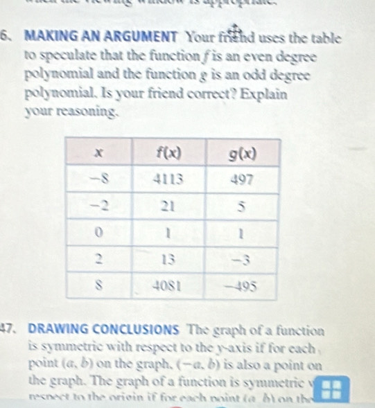 MAKING AN ARGUMENT Your friend uses the table
to speculate that the function f is an even degree 
polynomial and the function g is an odd degree 
polynomial. Is your friend correct? Explain
your reasoning.
47. DRAWING CONCLUSIONS The graph of a function
is symmetric with respect to the y-axis if for each .
point (a,b) on the graph, (-a,b) is also a point on
the graph. The graph of a function is symmetric w
respect to the origin if for each point (a b) on the